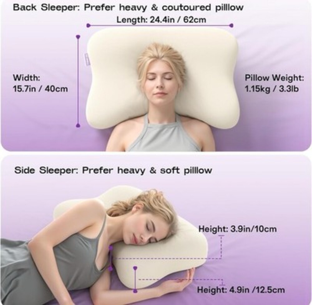 ZZ-WELL Cervical Neck Pillow for Side Sleepers - Patented Cooling Memory Foam - Picture 2 of 8